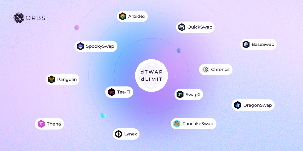 Orbs dLIMIT and dTWAP ecosystem