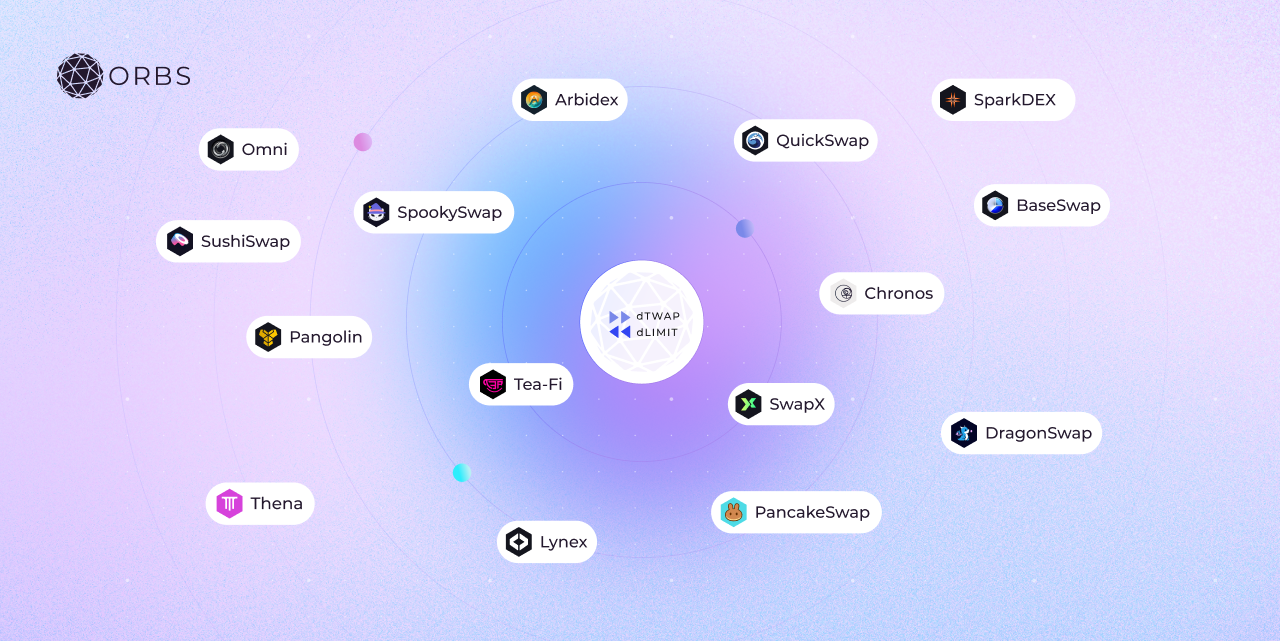 ecosystem