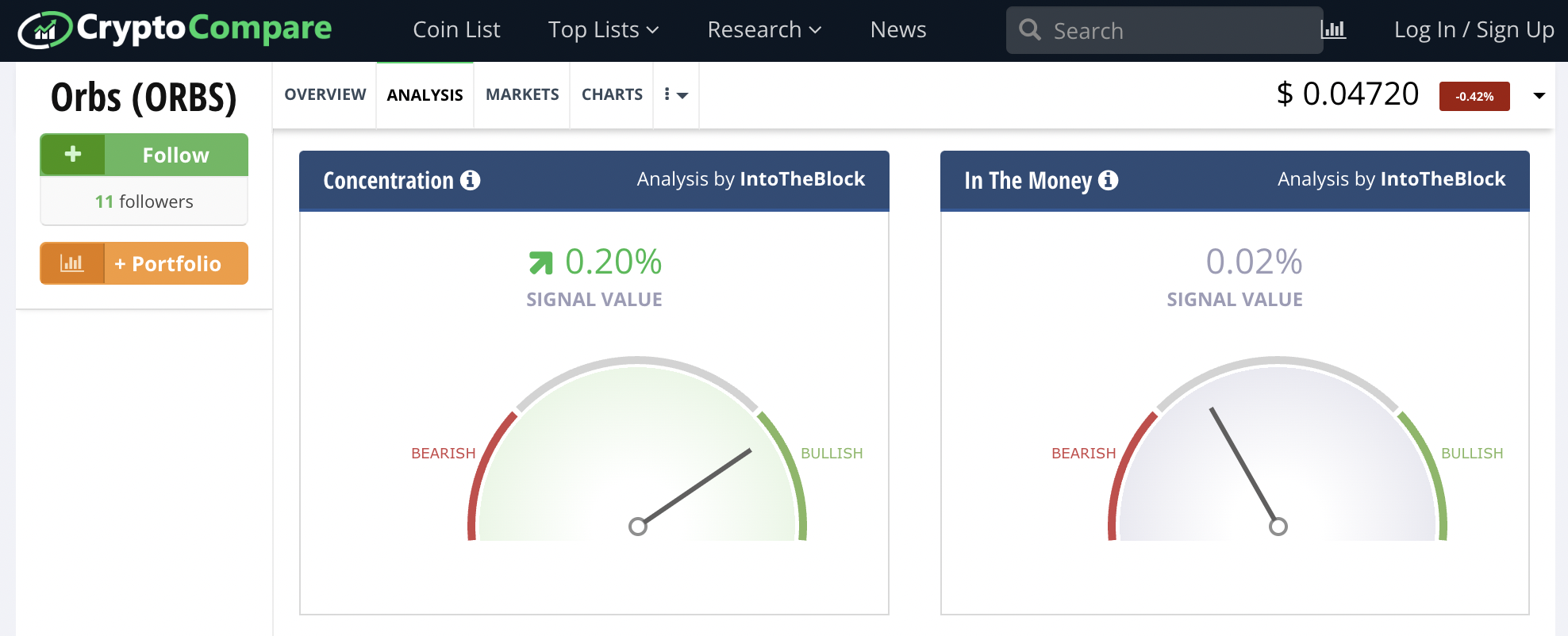 metrics