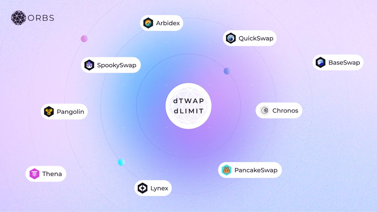ecosystem