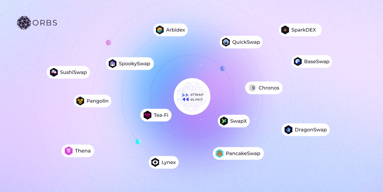 ecosystem
