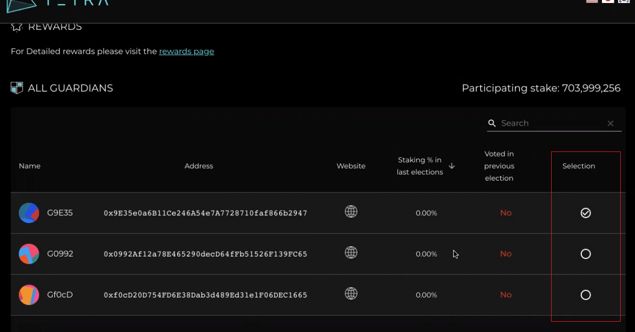 tetra address section